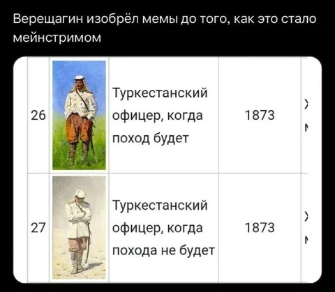 Верещагин изобрёл мемы