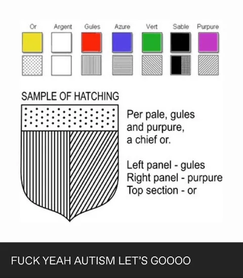 Autism Heraldry Hatching Chart