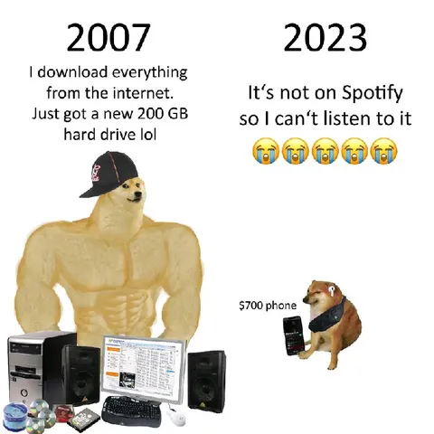 2007 Downloads vs 2023 Spotify