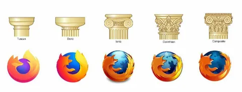 Firefox Logo Architectural Orders
