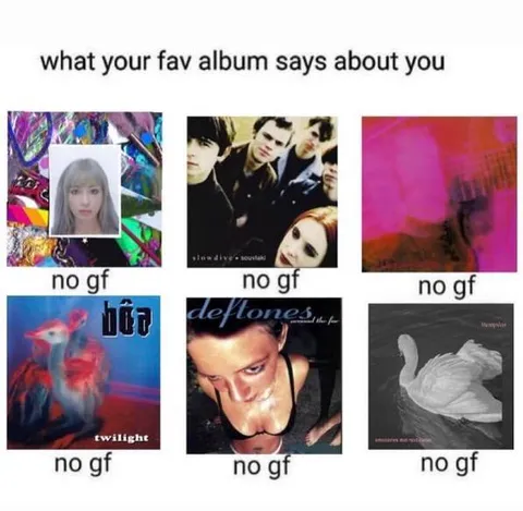 What Your Fav Album Says About You