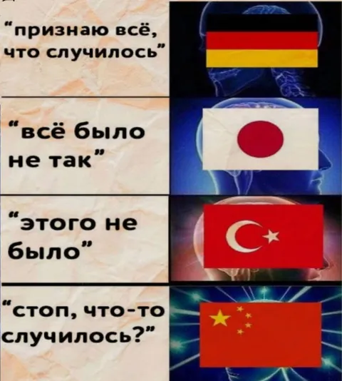 Отрицание фактов по уровням