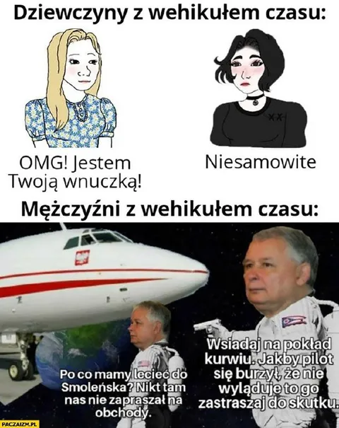 Mężczyźni z wehikułem czasu