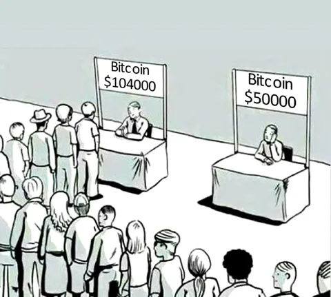 Bitcoin Price Waiting Line