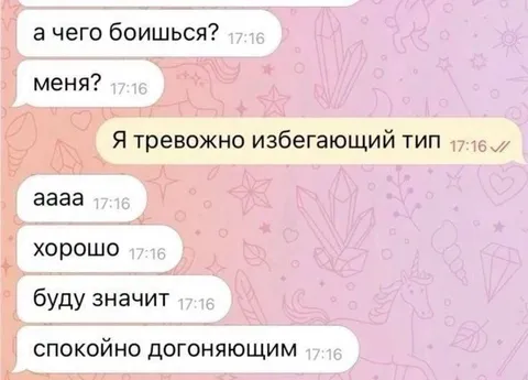 Тревожно избегающий тип