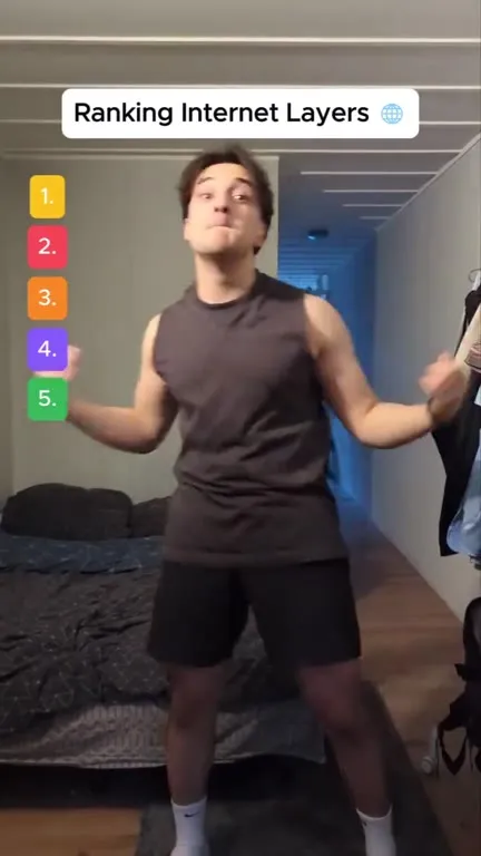 Ranking Internet Layers Dance