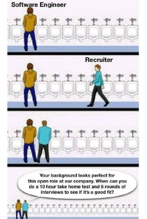 Recruiter’s Ten-Hour Take-Home Test