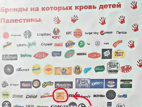 Бренды, на которых кровь детей