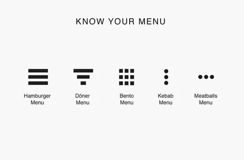 Know Your Menu Icons