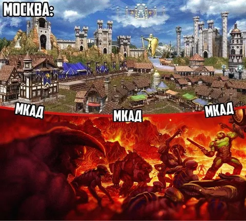 Москва внутри МКАДа