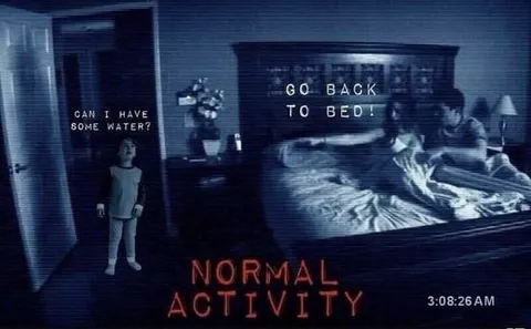 Normal Activity at 3 AM