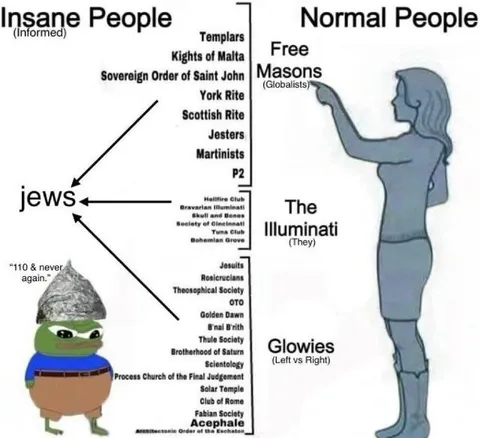 Insane People Know the Truth