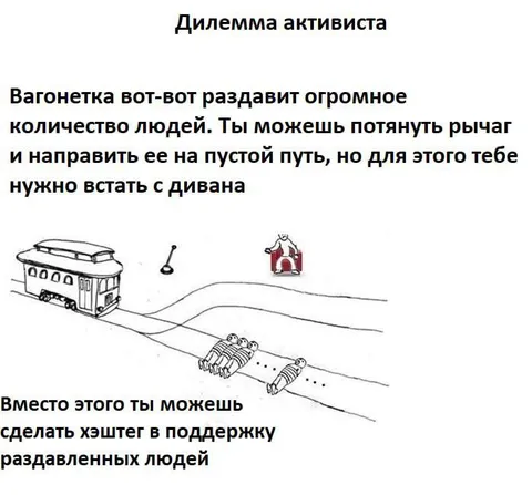 Дилемма активиста и вагонетка