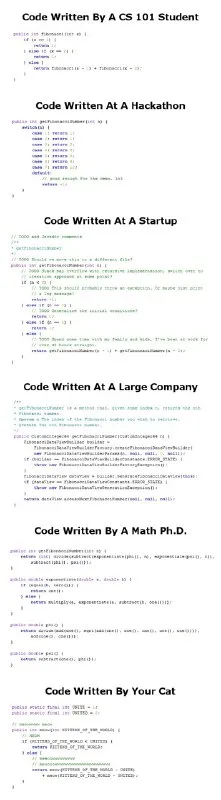 Code Written By Different Programmers