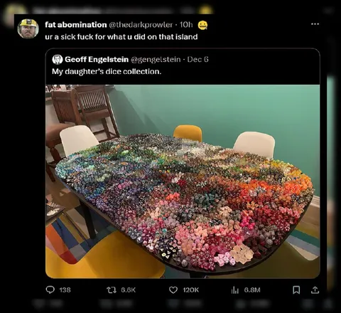 Daughter’s Dice Collection