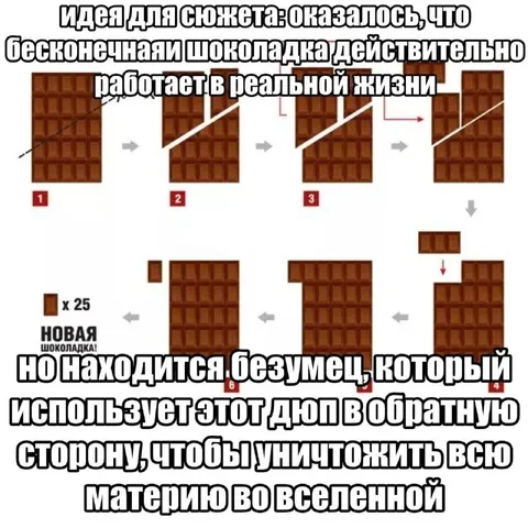 Бесконечная шоколадка уничтожает вселенную