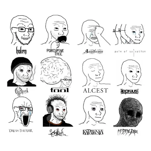 Progressive Metal Wojak Chart