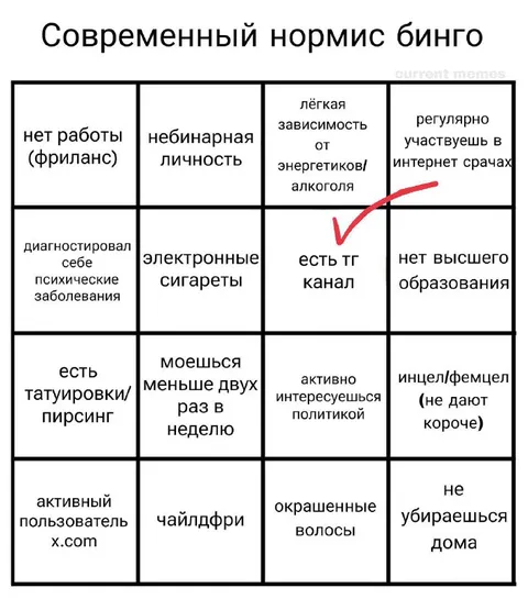 Современный нормис бинго