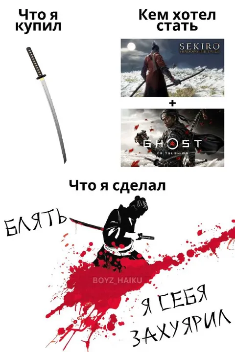 Что я купил и что сделал