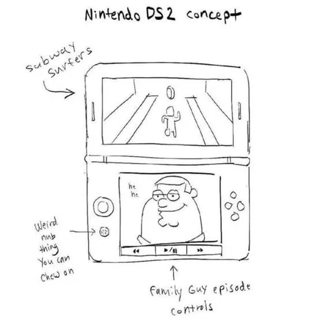 Nintendo DS 2 Concept