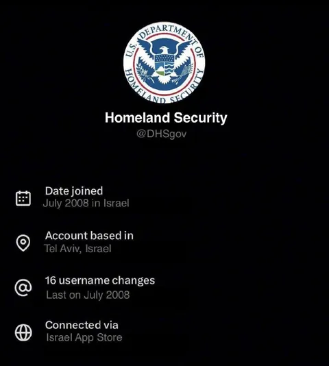 Homeland Security Based in Israel
