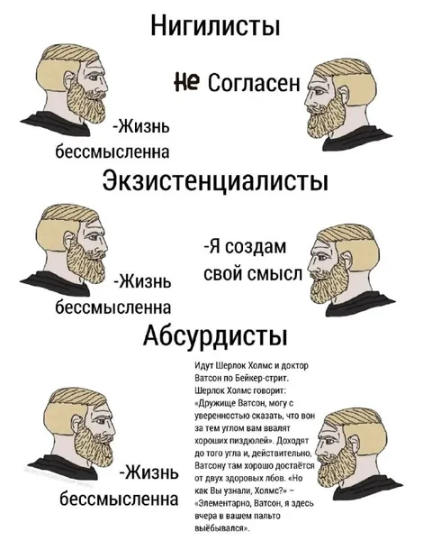 Нигилисты, экзистенциалисты и абсурдисты