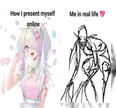 How I Present Myself Online