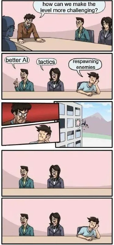 How Can We Make the Level Harder?