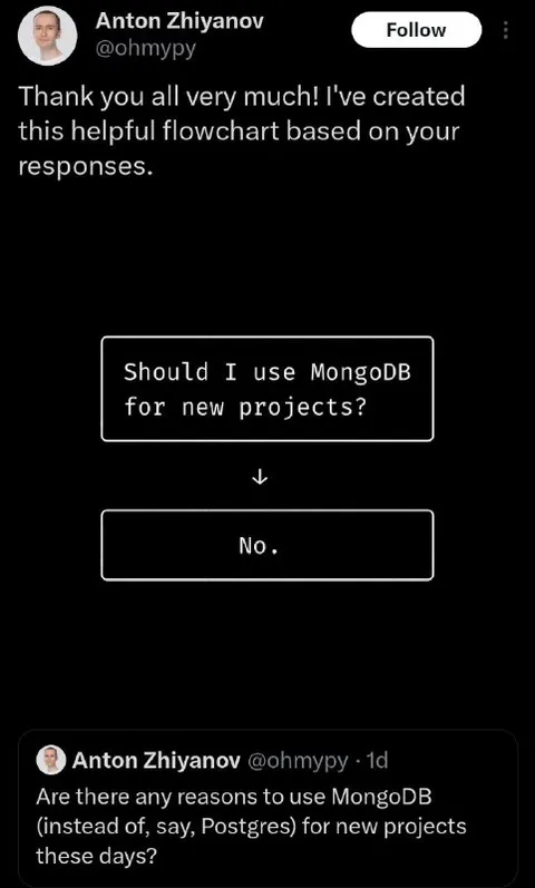 MongoDB Flowchart Says No