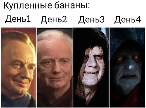 Купленные бананы по дням