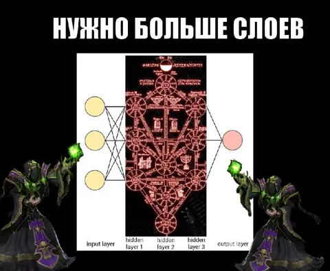 Нужно больше слоёв