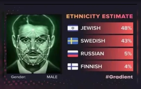 Ethnicity Estimate Meme