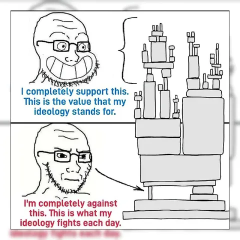 Wojak Supports the Ideology