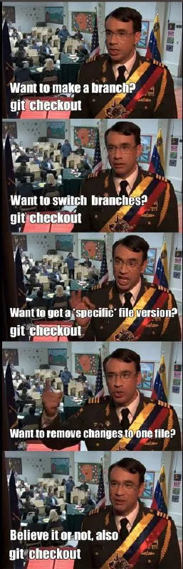 Git Checkout Branches Meme