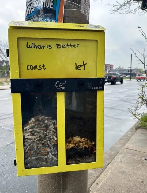 What Is Better: const or let
