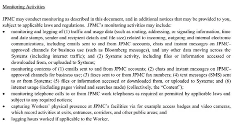 JP Morgan Monitoring Activities Policy