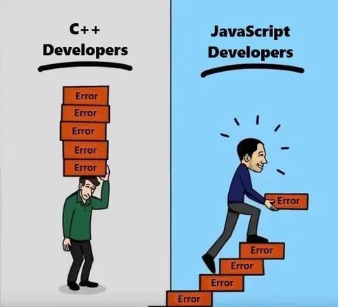 C++ против JavaScript