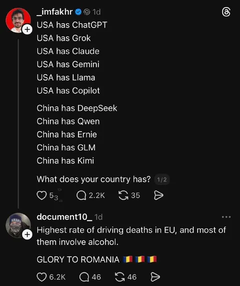 What Does Your Country Have?