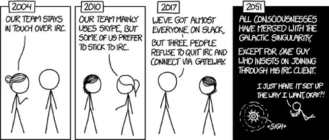 IRC User in 2051