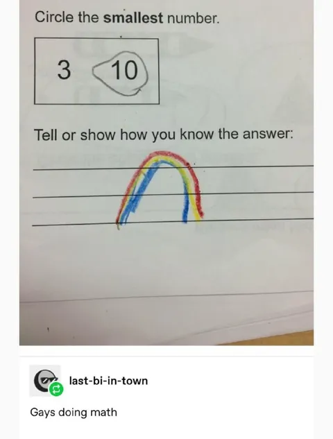Gays Doing Math