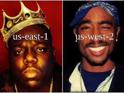 US-East-1 vs US-West-2