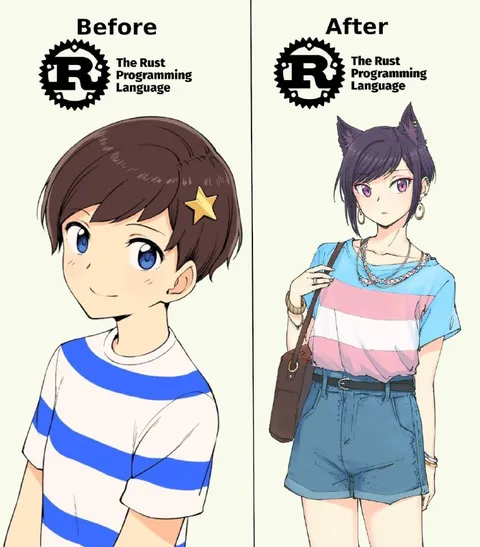 Rust Before and After