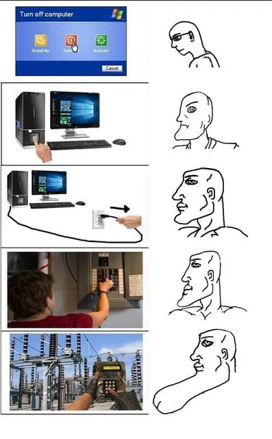 Computer Shutdown Escalation