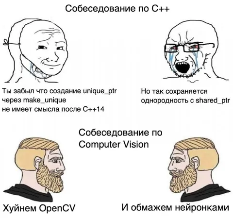 Собеседование по C++ и Computer Vision