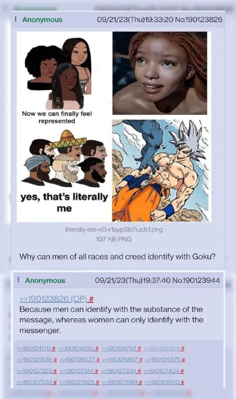 Men Identify With Goku
