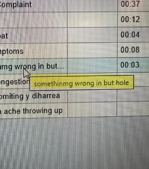 Something Wrong in Butthole