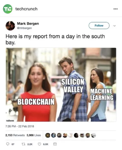 Blockchain Distracted Boyfriend