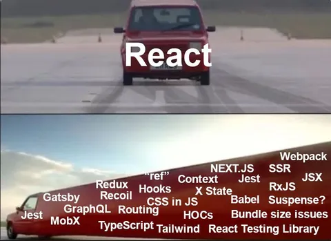 React Frontend Tech Overload