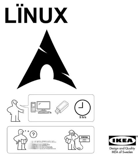 Linux installation takes five hours