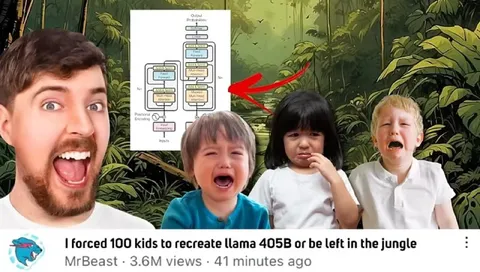 MrBeast Llama 405B Jungle Challenge